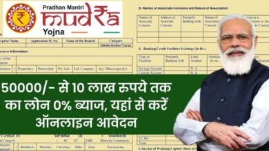 PM-Mudra-Loan-Apply-2023