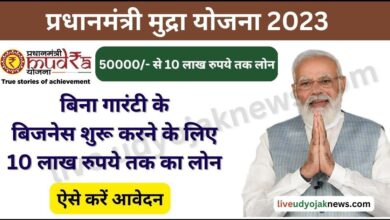 PM-Mudra-Loan-Apply