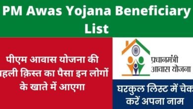PM-Awas-Yojana-Beneficiary-List-2023