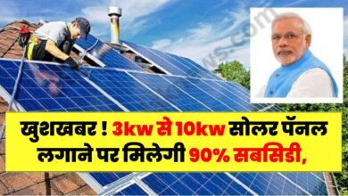 Free Rooftop Solar Subsidy 2023