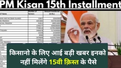 PM-Kisan-15th-Release-Date-2023